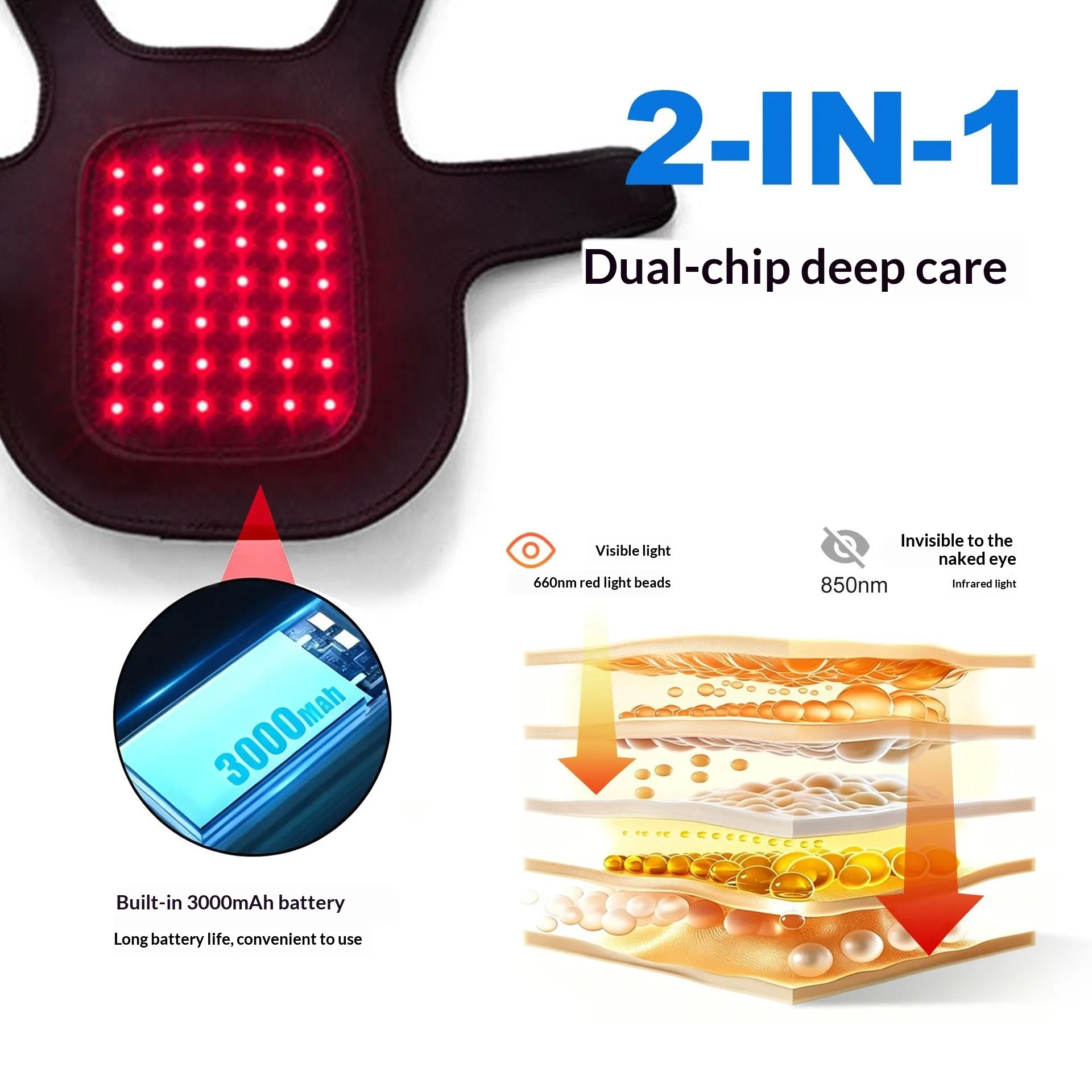 Pet Infrared Red Light Therapy Waist Back And Abdomen Pad - Product Image 3