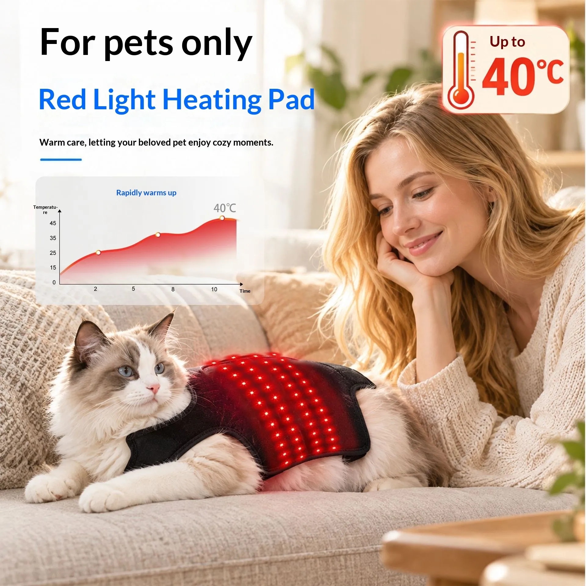 Pet Infrared Red Light Therapy Waist Back And Abdomen Pad - Product Image 5